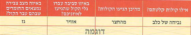(בספר תמונה:) קולן